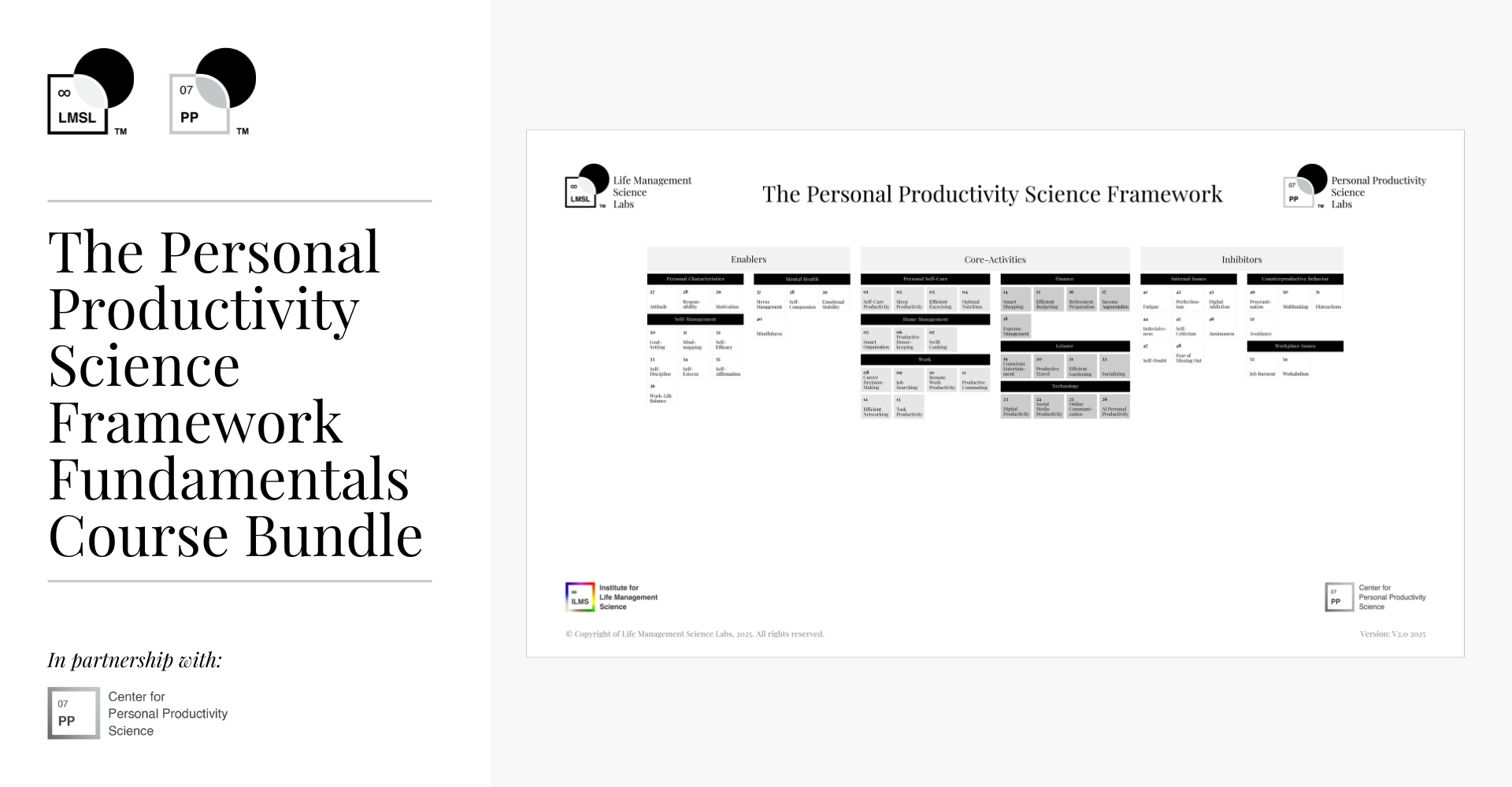 The Personal Productivity Science Framework Fundamentals Course Bundle