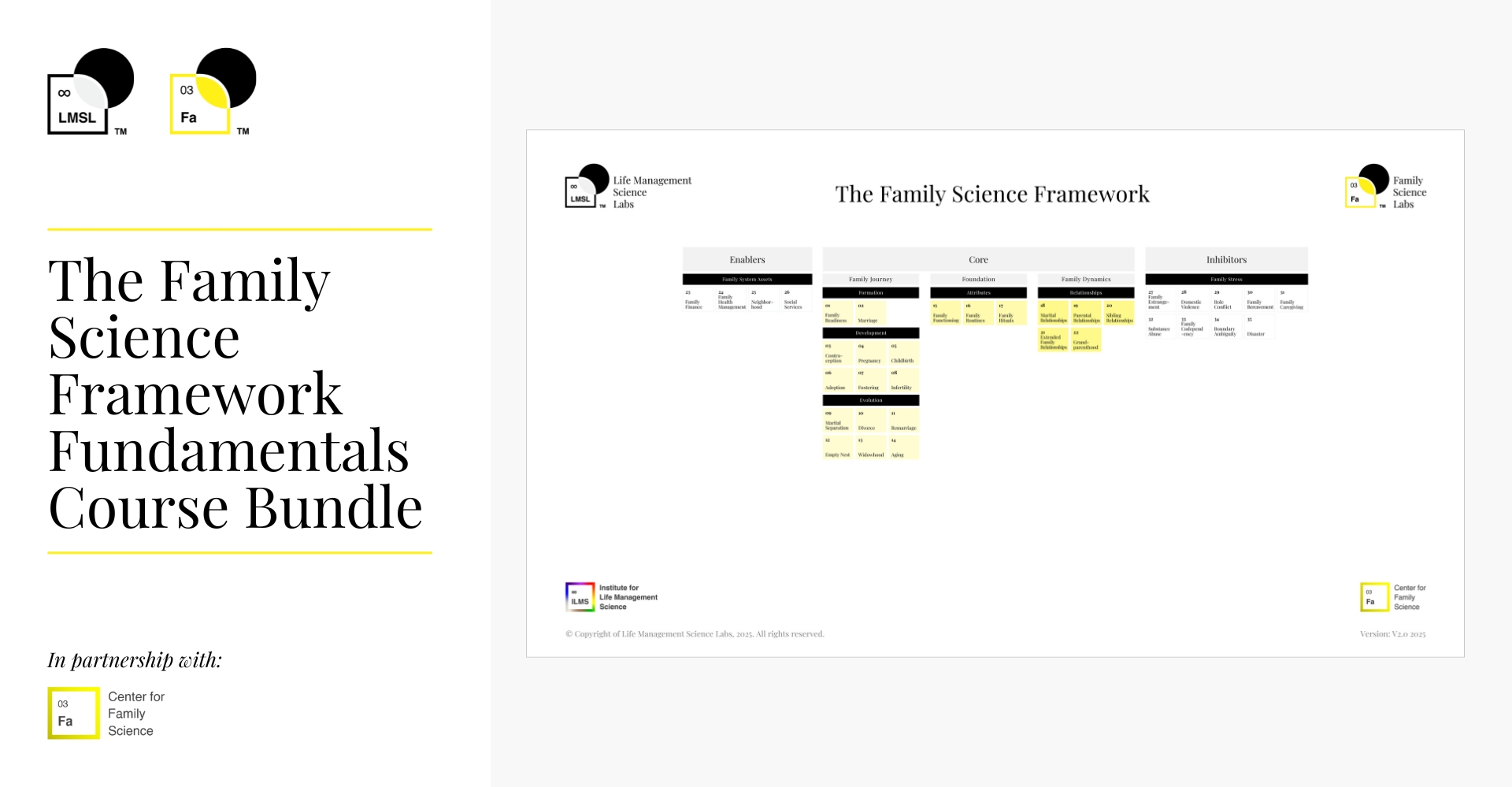 The Family Science Framework Fundamentals Course Bundle
