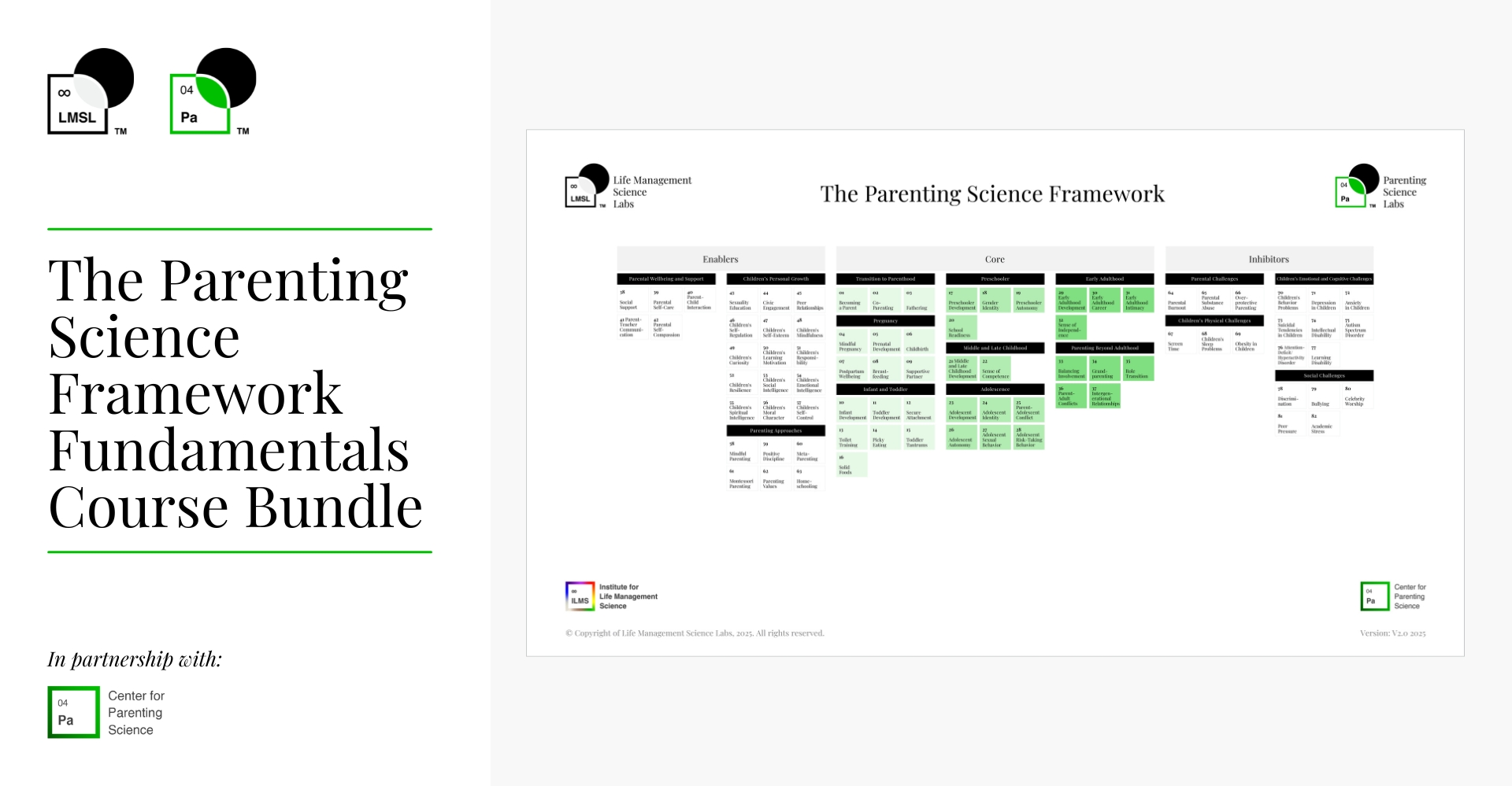 The Parenting Science Framework Fundamentals Course Bundle